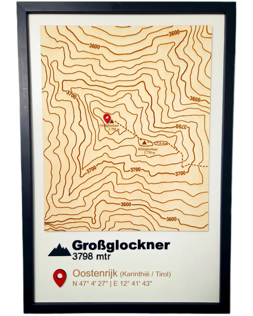 topografische kaart hoogtelijnen