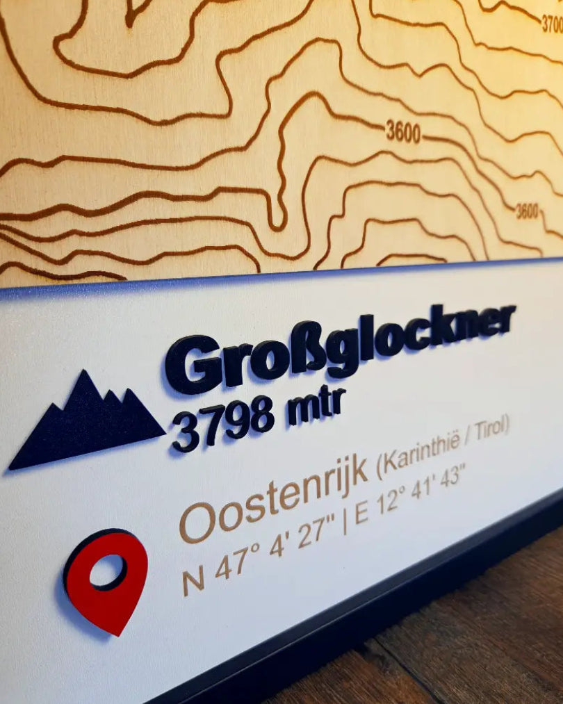 topografische kaart hoogtelijnen